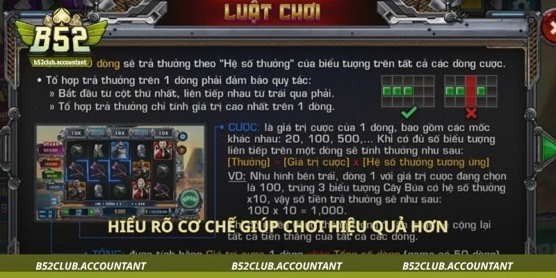 Hiểu rõ cơ chế giúp chơi hiệu quả hơn