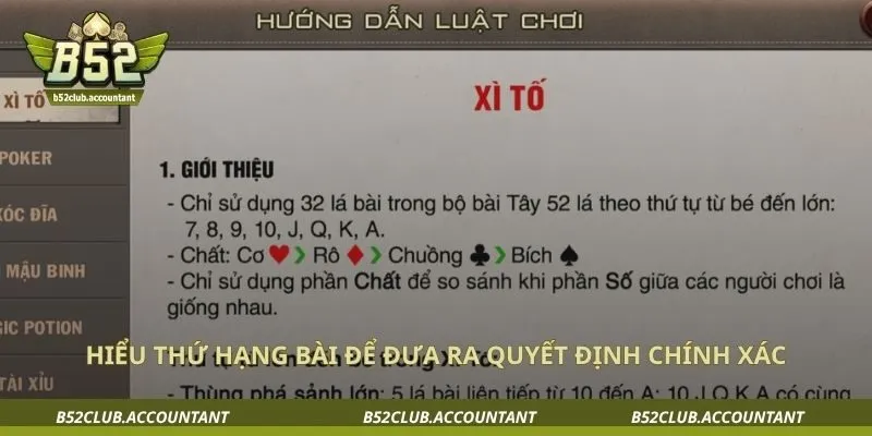 Hiểu thứ hạng bài để đưa ra quyết định chính xác