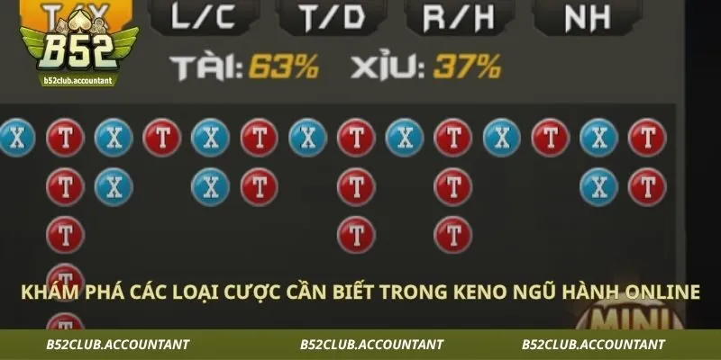 Khám phá các loại cược cần biết trong keno ngũ hành online