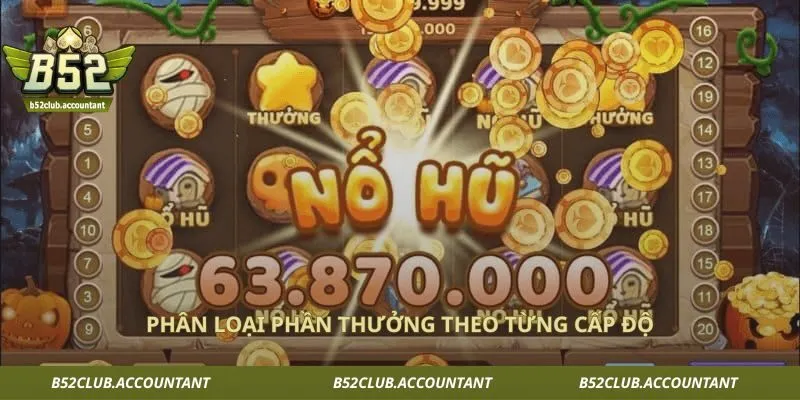 Phân loại phần thưởng theo từng cấp độ