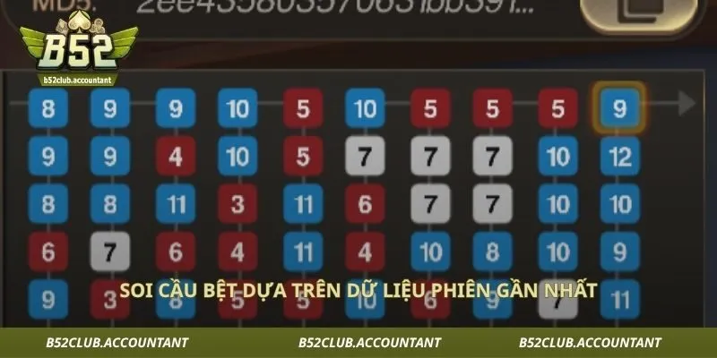 Soi cầu bệt dựa trên dữ liệu phiên gần nhất