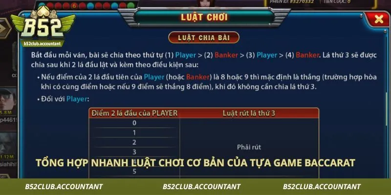 Tổng hợp nhanh luật chơi cơ bản của tựa game baccarat